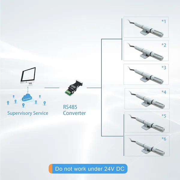 EVONTRO_RS485_Temperature_&_Humidity_Sensor_Modbus_RTU_Industrial_Temperature_Transmitter_|_SHT30_High_Precision_Probe_|_IP65_Waterproof_|_DC_5-24V_|_-40°C_to_125°C_|_PLC_HVAC_Greenhouse_Automation