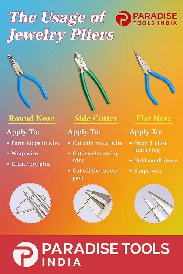 Silk_Thread_Jewellery_Making_Pliers_Combo_Long_Nose_Round_Nose_And_Side_Cutter_Pliers_Pack_Of_3_Pieces_Jk_3_Msf_Blue