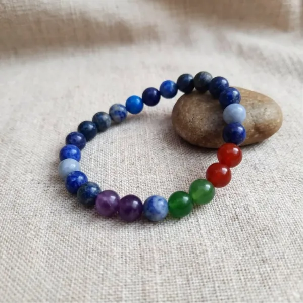 7_Chakra_Simple_Bracelet_pack_of_1