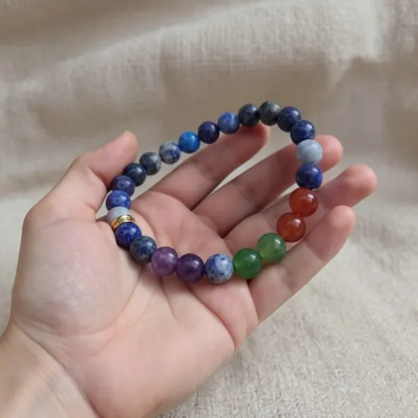 7_Chakra_Simple_Bracelet_pack_of_1