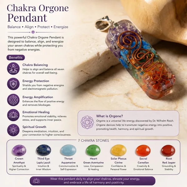 Chakra_Orgone_Pendant_Pack_Of_1