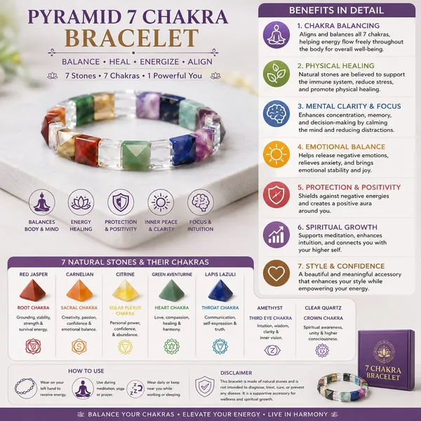 Pyramid_7_Chakra_Bracelet_pack_of_1