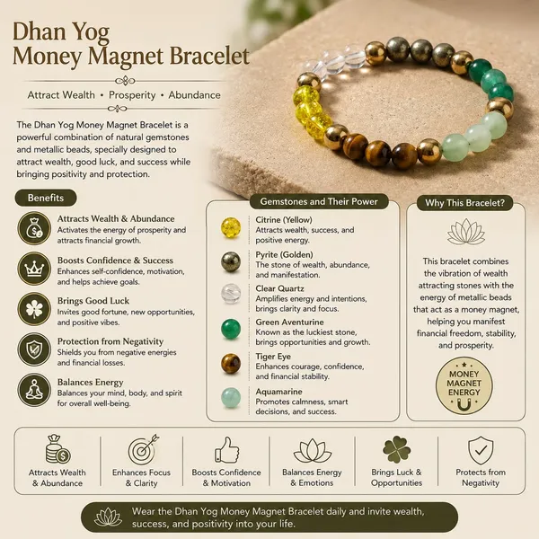 Dhan_Yog_Money_Magnet_Bracelet_pack_of_1
