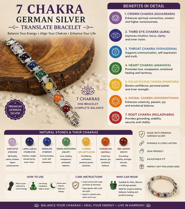 7_Chakra_Translate_Bracelet_Germen_silver_pack_of_1