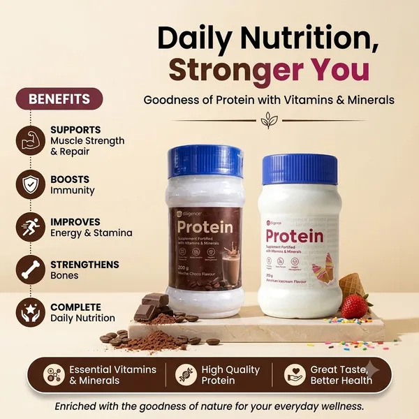 Diligence_Protein_Powder,_American_Ice_Cream_Flavour_And_Mocha_Choco_Flavour_Combo_Pack_Of_2