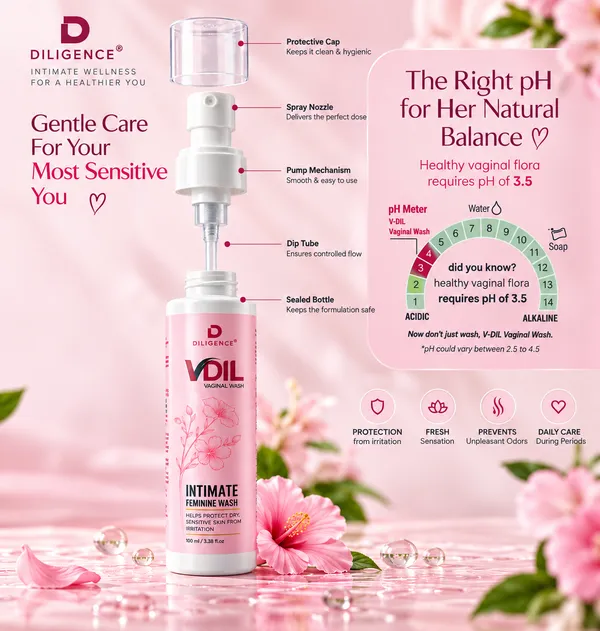 Vdil_Intimate_Feminine_Wash,_Gentle_Ph_Balanced_Vaginal_Hygiene_Cleanser_100Ml