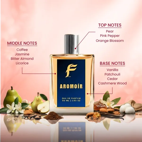 Fujju_Aromoir_For_Women