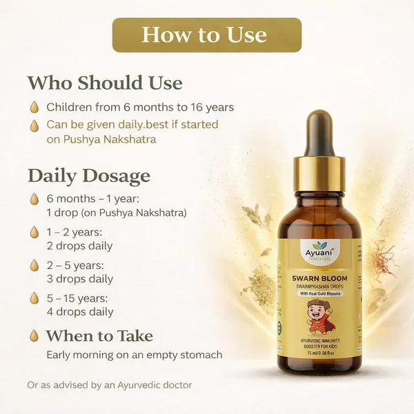 Swarnbloom_Swarnprashan_Drops_For_Kids_Ayurvedic_Immunity_Booster_With_Swarna_Bhasma_Brain_Development_Memory_Support_Suvarnaprashan_For_Children_Healthy_Growth_Tonic