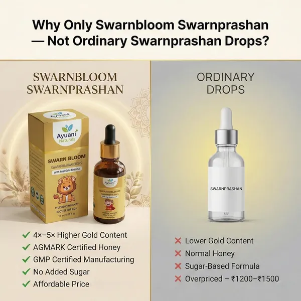 Swarnbloom_Swarnprashan_Drops_For_Kids_Ayurvedic_Immunity_Booster_With_Swarna_Bhasma_Brain_Development_Memory_Support_Suvarnaprashan_For_Children_Healthy_Growth_Tonic