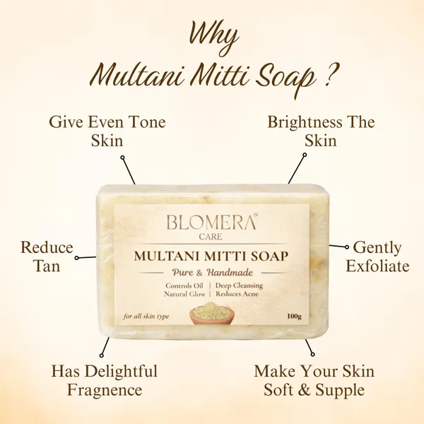 Blomera_Care_Multani_Mitti_Face_Pack_&_Soap_Combo_-_Natural_Clay_Skincare_for_Oil_Control_&_Deep_Cleansing