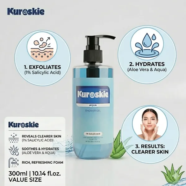 Aqua_1%_Salicylic_Acid_Bodywash