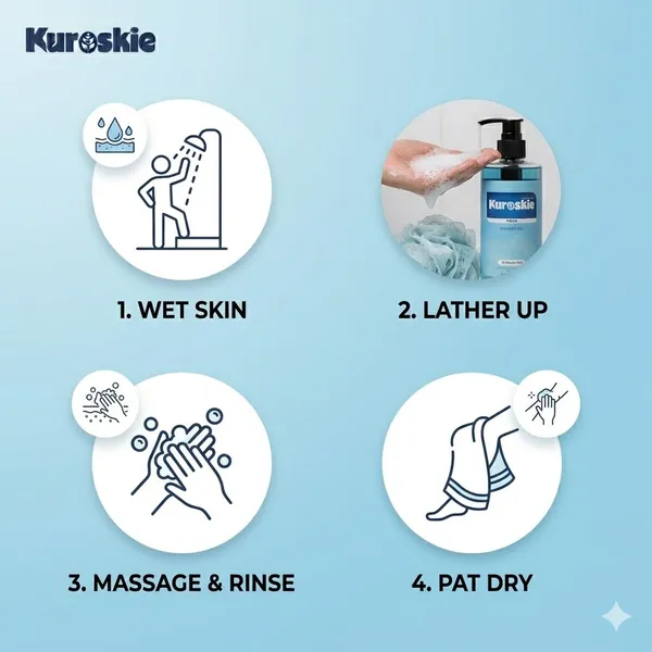 Aqua_1%_Salicylic_Acid_Bodywash