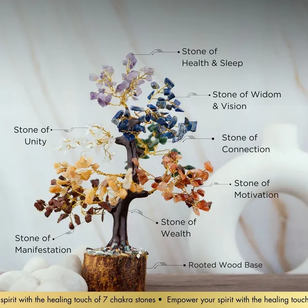 Handcrafted_7_Chakra_Gemstone_Tree_with_Wooden_Base_Feng_Shui_Trees_Balance,_Healing_And_Complete_Energy_Alignment