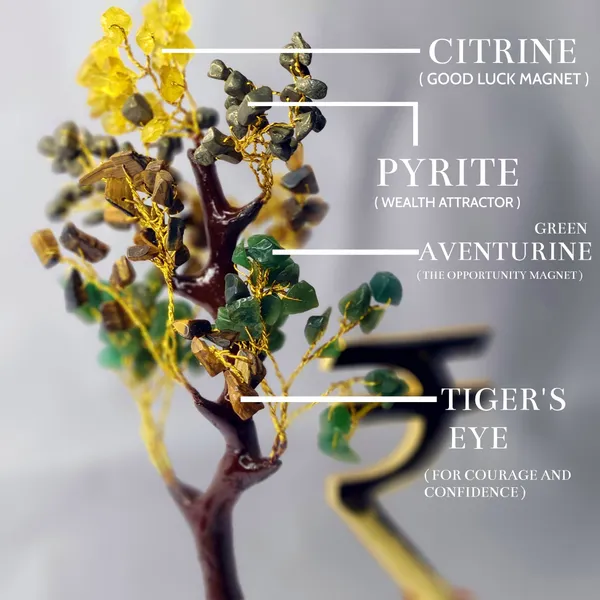 Decorative_Money_Magnet_Gemstone_Tree_Wealth_Attraction,_Success_And_Abundance_Enhancer_300_Beads
