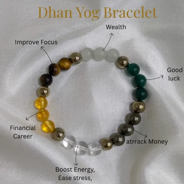Natural_Dhan_Yog_Gemstone_Beaded_Bracelet_Wealth_Attraction,_Prosperity_And_Success_Enhancer