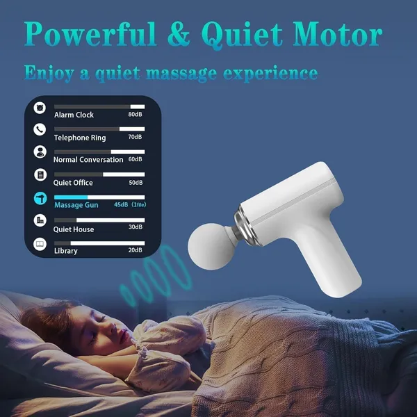 Mini_Gun_Massager_For_Pain_Relief_Rechargeable_Massage_Gun_Machine_With_6_Speed_Levels_4_Massage_Heads_Easy_Grip_Handle_For_Full_Body_Muscle_Massage_Back_Neck_Shoulder_Legs