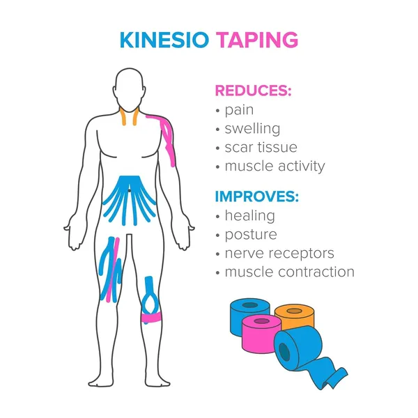Kinesiology_Tape_For_Sport_Therapy_Athletic_Muscle_Joint_Support_Water_Resistant_Elastic_Recovery_Tape_For_Physical_Therapy_Pain_Relief_Workout_Injury_Support_Sports_Tape_Color_As_Per_Availability