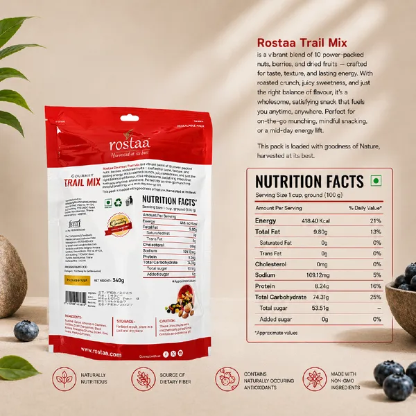 Rostaa_Gourmet_Trail_Mix