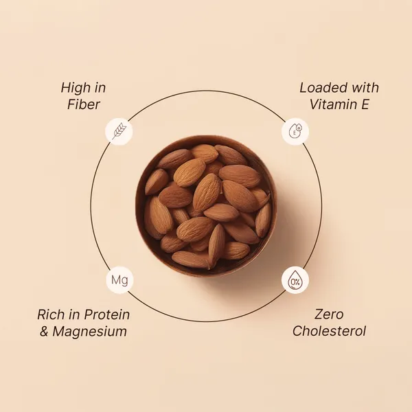Rostaa_Gourmet_Classic_Almonds_(Pack_Of_2)