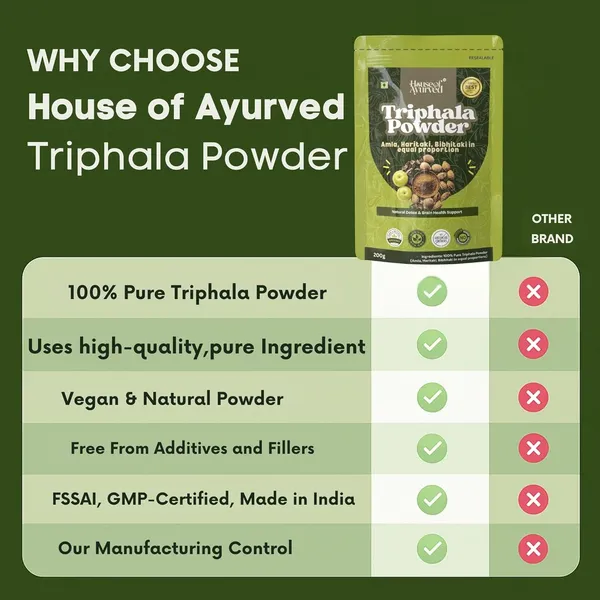 Triphala_Powder_Herbal_Supplement