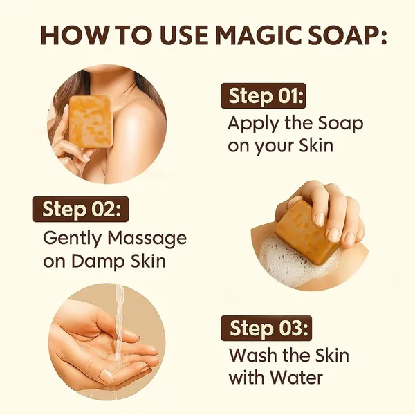 Sandalwood_&_Saffron_Magic_Soaps_For_Bath,_Paraben_Free,_Chandan_&_Kesar_Soap