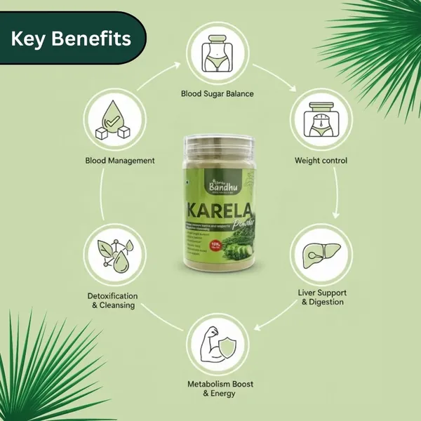 Neem_Karela_Jamun_Combo_support_healthy_blood_sugar_balance,_digestion,_and_daily_detox