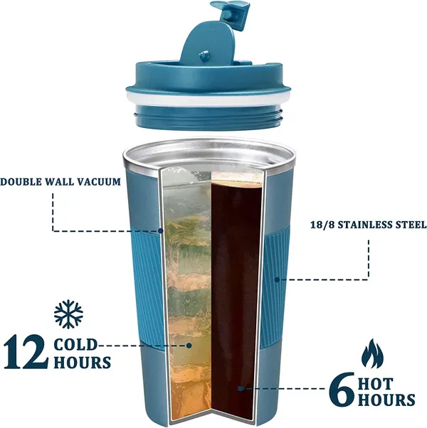 Travel_Mug_Insulated_Coffee_Cup_With_Leakproof_Lid_Vacuum_Coffee_Mug_With_Silicon_Grip_Stainless_Steel_Reusable_For_Hot_Or_Cold_Coffee