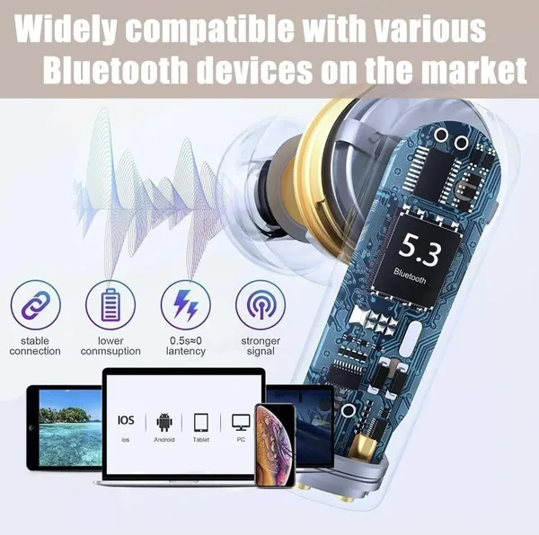 Shofie_True_Wireless_Bluetooth_Earbuds_With_Charging_Case_|_In-Ear_Tws_Earphones_Bluetooth_(White,_True_Wireless)