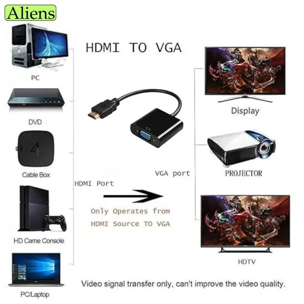 Pack_Of_2_-_Hdmi_To_Vga_Adapter_High_Speed_1080P_Hdtv_Converter_Male_To_Female_With_Audio_Cable_For_Computer_Desktop_Laptop_Pc_Monitor_Projector_Hdtv_Other_Devices_With_Hdmi_Connection_Black