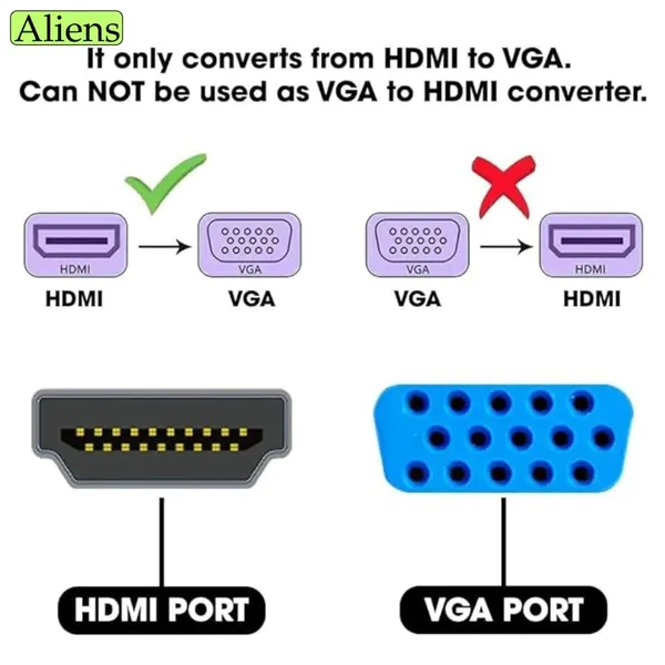 Pack_Of_2_-_Hdmi_To_Vga_Adapter_High_Speed_1080P_Hdtv_Converter_Male_To_Female_With_Audio_Cable_For_Computer_Desktop_Laptop_Pc_Monitor_Projector_Hdtv_Other_Devices_With_Hdmi_Connection_Black