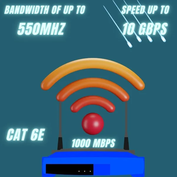 Pack_Of_2_-_Cat6_Ethernet_Cable_20_Meter_Blue_High_Speed_10Gbps_Lan_Cable_With_Rj45_Connector_550Mhz_Utp_Network_Patch_Cord_For_Computers_Modem_Router_Gaming_And_Gigabit_Devices