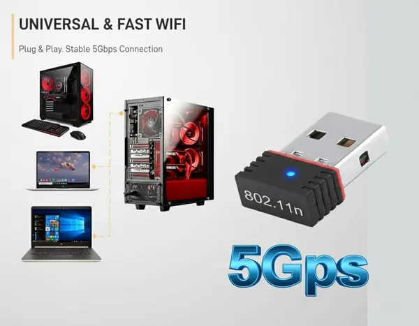 Pack_Of_2_-_802_11N_Usb_Wifi_Adapter_Compact_Wireless_Network_Dongle_With_Led_Indicator_High_Speed_Internet_Connectivity