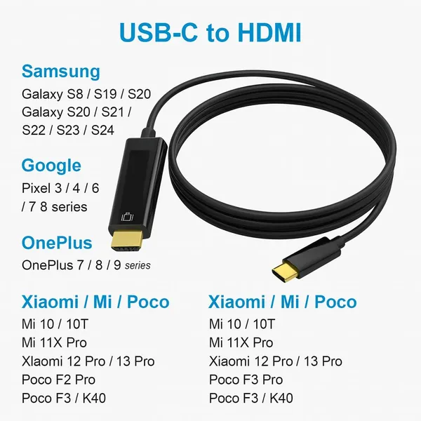 Usb_C_To_Hdmi_Cable_4K_High_Speed_Video_Adapter_Black_Compatible_With_Laptop_Tv_Monitor_1_8M_Length