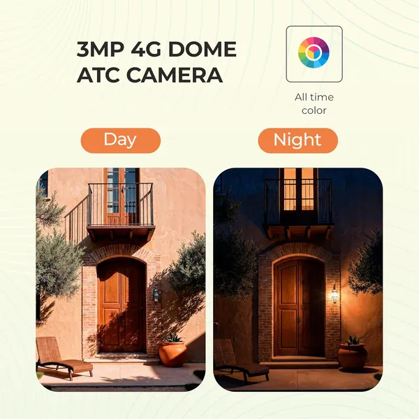 Trueview_3Mp_4G_Dome_Security_Camera_All_Time_Color_Night_Vision_4G_Sim_Support_Human_Detection_Two_Way_Audio_Supports_Upto_256Gb_Memory_Card_Stqc_Approved