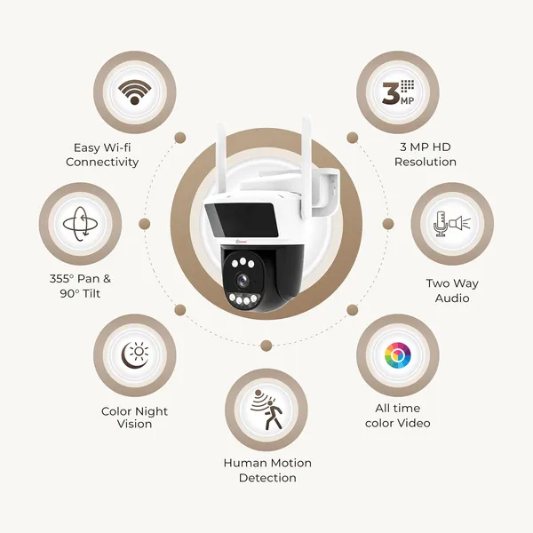 Trueview_3Mp_Wi_Fi_All_Time_Colour_Mini_Pan_Tilt_Cctv_Camera_Stqc_Approved_360_Pan_Tilt_Human_Detection_2_Way_Audio_Supports_256_Gb_Memory_Card_Cloud_Alexa_T18290S