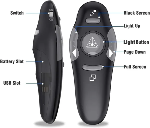 Professional_Red_Laser_USB_Wireless_Laser_Presenter_Presentation_ppt_Pointer_Remote_Control_Slider_Changer_Controller_Hyperlink_Volume_PPT_PowerPoint_Clicker_for_Windows_10_MAC_/PC/Laptop