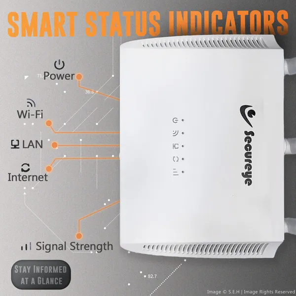 Secureye_N300_4G_Lte_Router_5Ghz_2.4_Ghz_300Mbps_Wifi_Speed_Dual_Band_External_Antenna_Mifi_Sim_Based