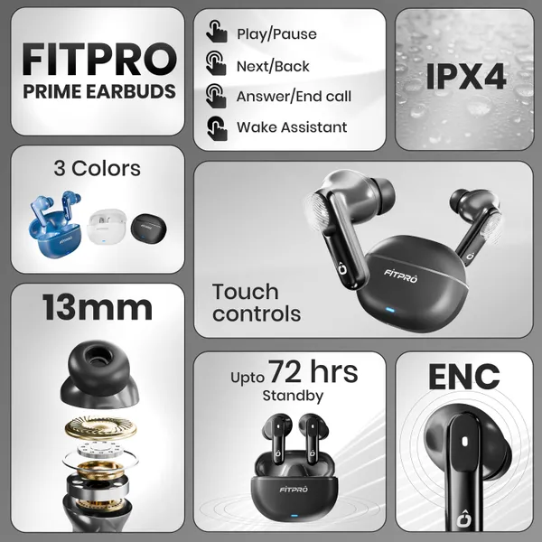 Fitpro_151_Neo_Earbuds_With_72Hrs_Standby_Enc,Ipx4,Touch_Controls_Hd_Call_V5.4_Bluetooth_(Black,_True_Wireless)