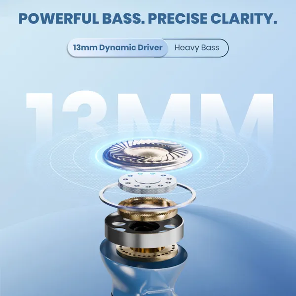Fitpro_151_Neo_Tws_Earbuds_With_48H_Playtime,_Deep_Bass,_Hd_Sound_True_Bluetooth_(Blue,_True_Wireless)