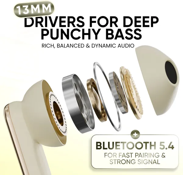 Fitpro_Q10_Tws_Wireless_Earbuds_|_Twin-Couple_Headphones_|_Bluetooth_5.4_Bluetooth_(Beige,_True_Wireless)