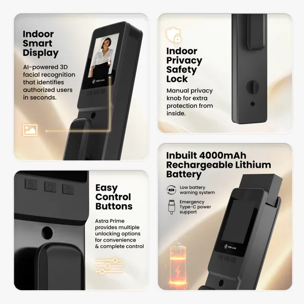 Fitpro_Astra_Prime_Camera_Unlock_7-Way_Smart_Door_Lock_Fingerprint_Wifi_Rfid_Key_Smart_Door_Lock_(Black)
