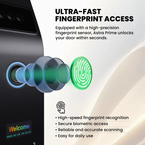Fitpro_Astra_Prime_Camera_Unlock_7-Way_Smart_Door_Lock_Fingerprint_Wifi_Rfid_Key_Smart_Door_Lock_(Black)