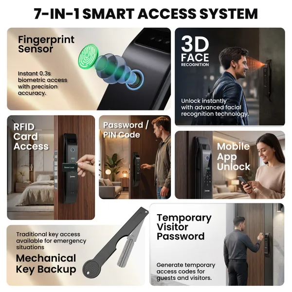 Fitpro_Astra_Prime_Camera_Unlock_7-Way_Smart_Door_Lock_Fingerprint_Wifi_Rfid_Key_Smart_Door_Lock_(Black)
