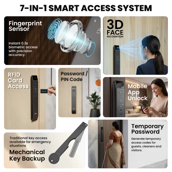 Fitpro_Vision_Guard_Video_Smart_Door_Lock_3D_Face_Fingerprint_Wifi_Rfid_Pin_Key_Smart_Door_Lock_(Grey)