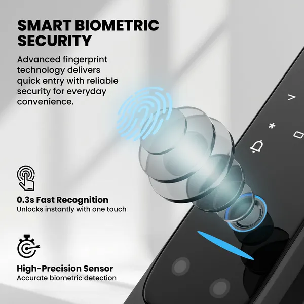 Fitpro_Imperia_Ultramax_Smart_Door_Lock_3D_Face_Fingerprint_WiFi_App_RFID_PIN_Smart_Door_Lock_Metal_body