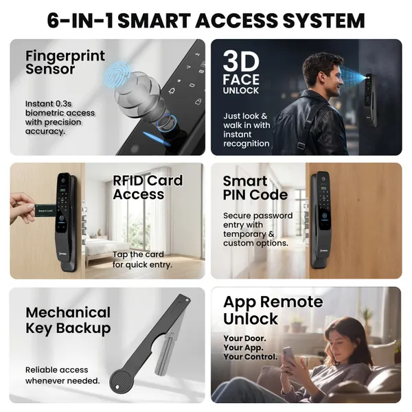 Fitpro_Imperia_Ultramax_Smart_Door_Lock_3D_Face_Fingerprint_WiFi_App_RFID_PIN_Smart_Door_Lock_Metal_body