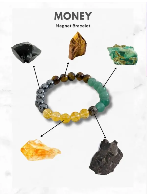 Multicolor_Certified_Money_Magnet_Energy_Stone_Bracelet_For_Unisex