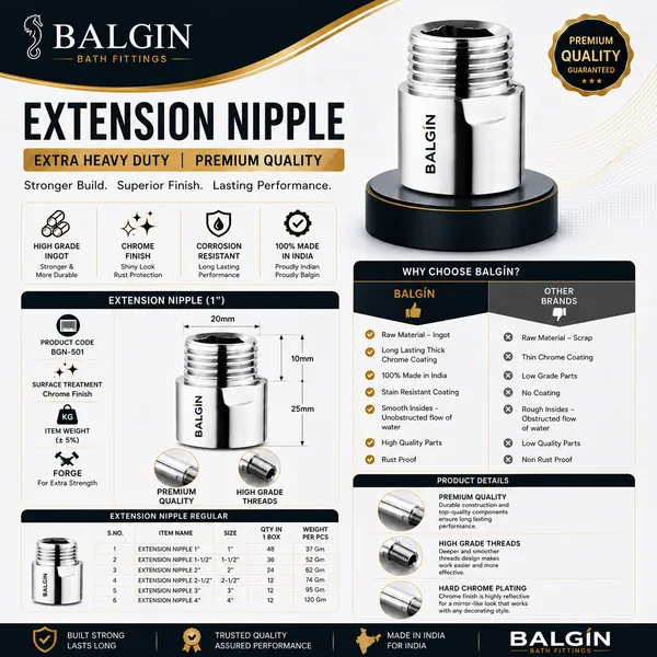 1_Inch_Extension_Nipple_Brass_(Pack_Of_8)
