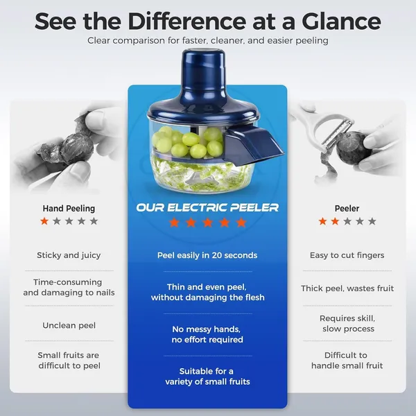 Rechargeable_Electric_Fruit_Vegetable_Peeler