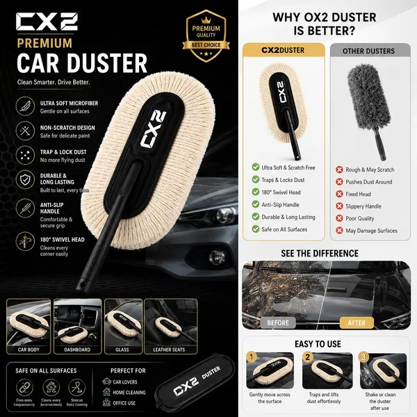 Cx2_Car_Duster_With_Long_Handle_|_Lint-Free_&_Scratch-Free_Car_Cleaning_Brush_|_Paraffin_Wax_Coated_Dust_Remover_|_Soft_Microfiber_Car_Duster_For_Exterior_Cleaning_Of_Cars_Suvs_&_Bikes